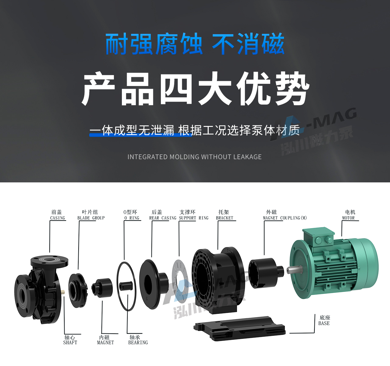內襯氟磁力泵最新詳情頁-(2)_02.jpg