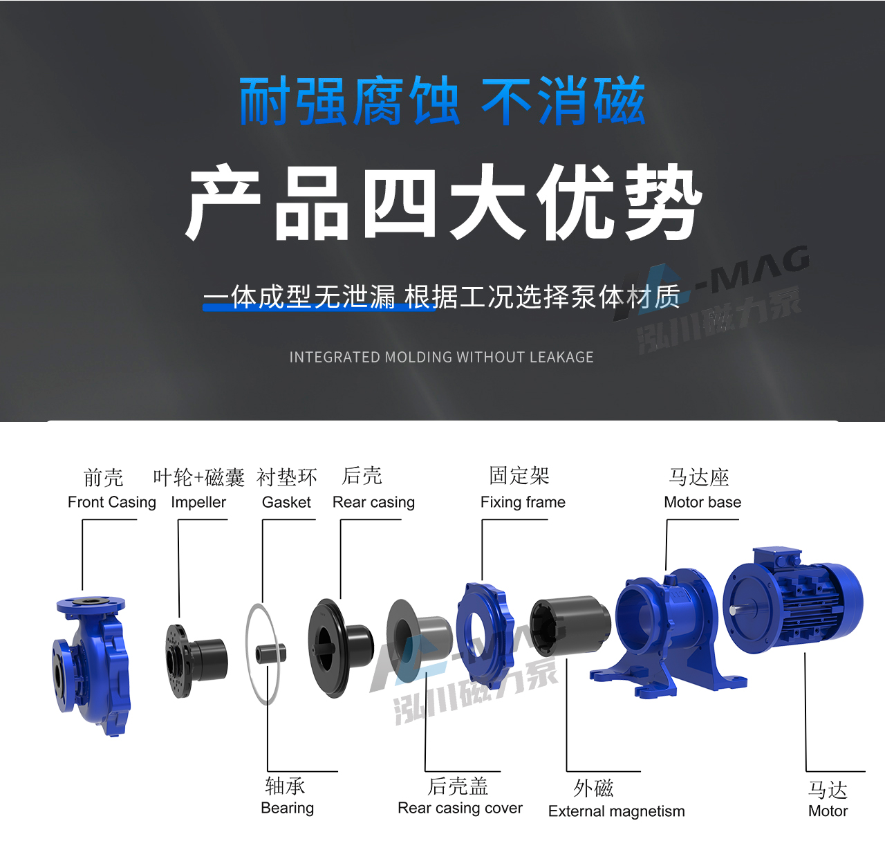 內(nèi)襯氟磁力泵最新詳情頁_02.jpg